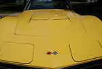 1969 Corvette T-Top For Sale
